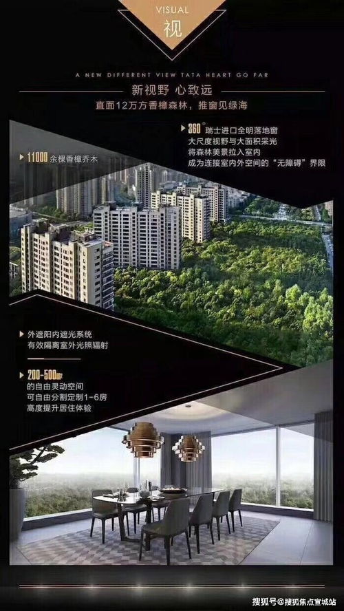 中鷹·黑森林 普陀區(qū)科技人居標桿樓盤詳細解析